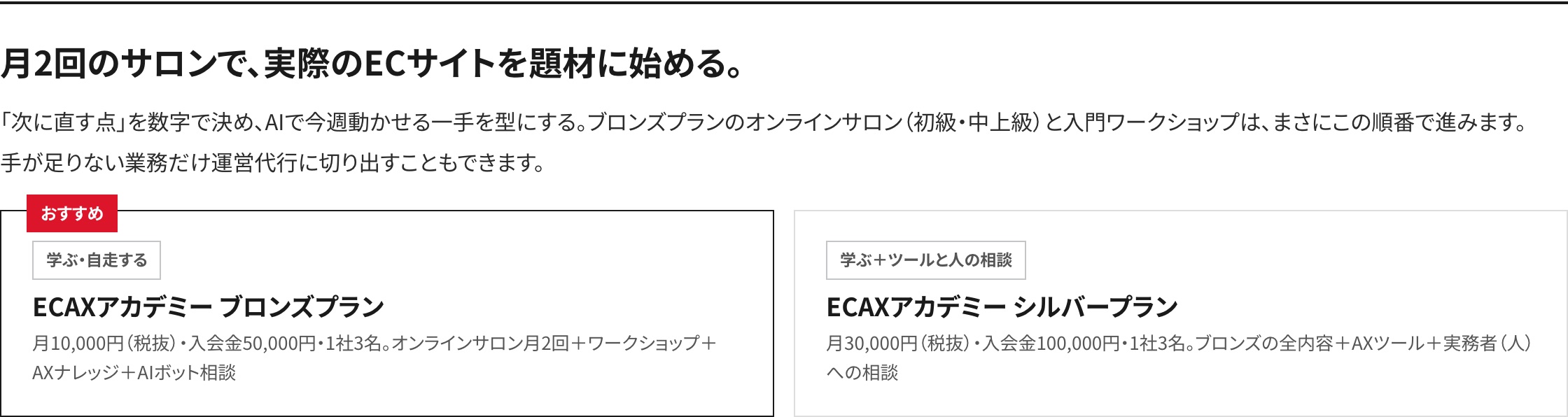 結果画面の例：貴店に合う進め方