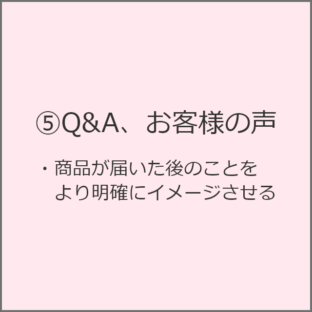 Q&A、お客様の声