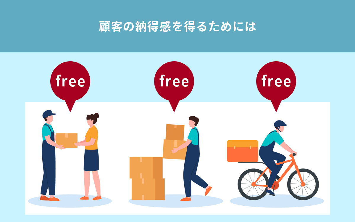 なぜ今「送料無料」モデルは限界なのか?物流コスト高騰の構造的要因