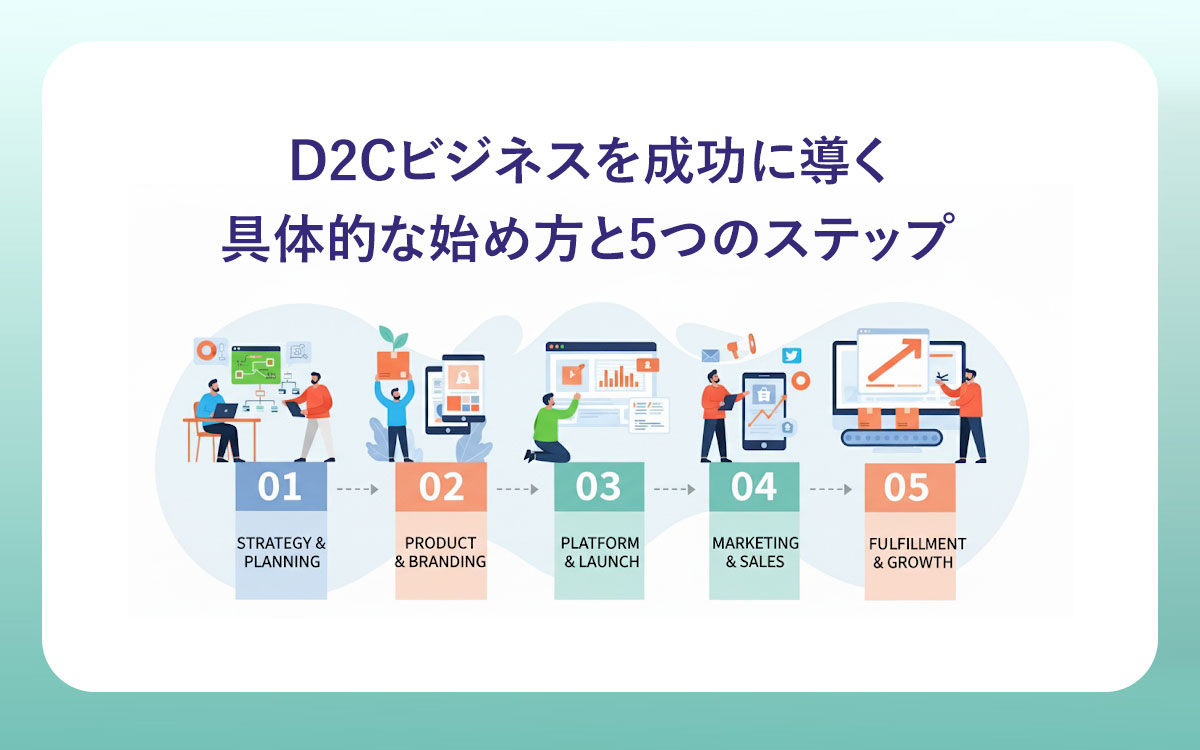 D2Cビジネスを成功に導く具体的な始め方と5つのステップ