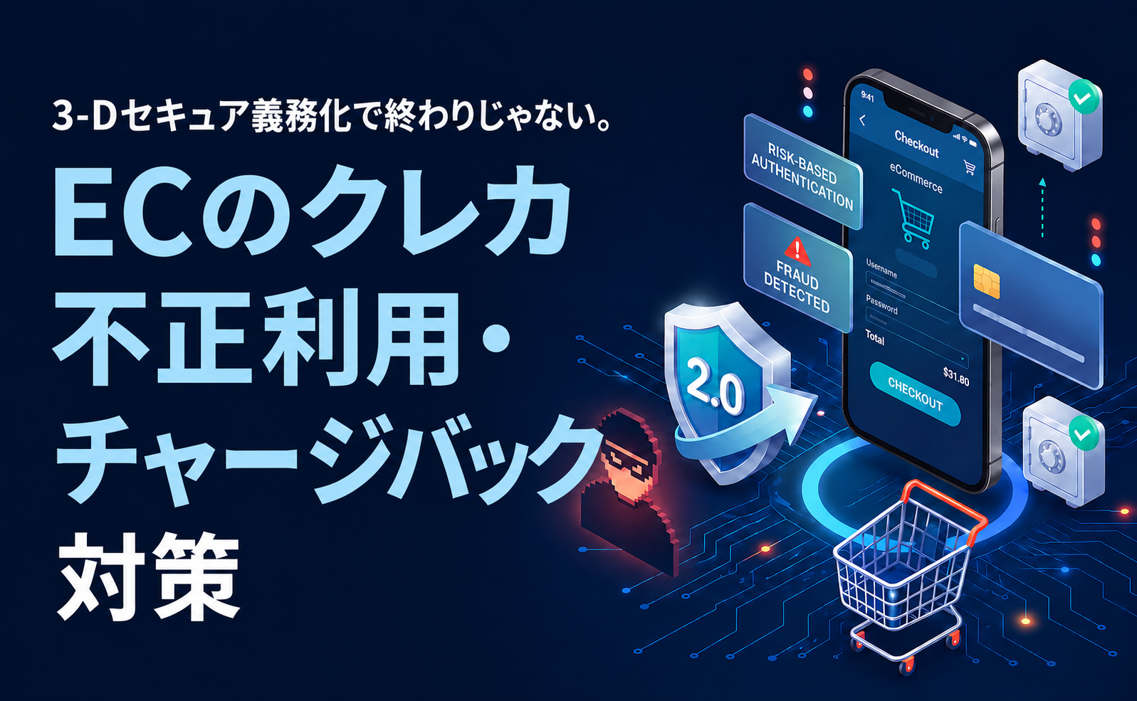 3-Dセキュア義務化で終わりじゃない。ECのクレカ不正利用・チャージバック対策の最新実務