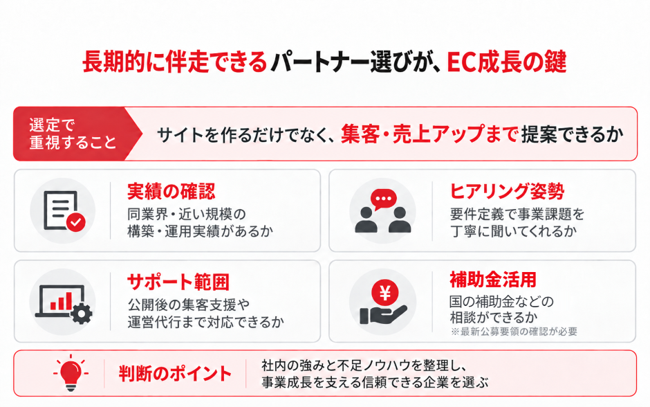 ECパートナー選定で重視する4つの視点