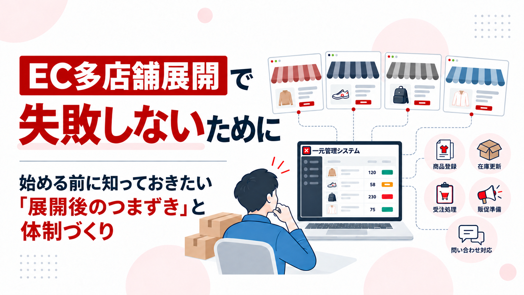 EC多店舗展開で失敗しないために｜始める前に知っておきたい「展開後のつまずき」と体制づくり